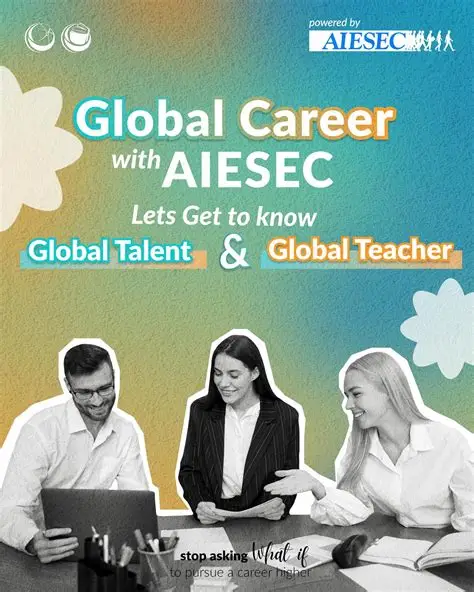AIESEC International Internship Opportunities: Global Talent & Global Teacher 2026